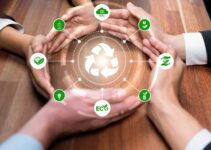 Circular Economy Certifications