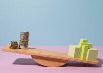 Macroeconomic Pressures on Bulk Buying