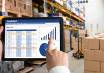 Predictive Surplus Pricing: Guaranteeing Competitive Rates